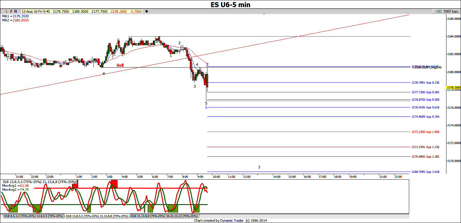 ES 15m 8 12 2016 IKE.gif.1