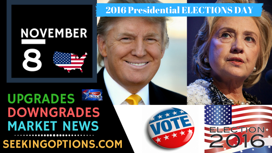 PRE-MARKET | November 08, 2016 | $ACAD, $MOMO, $PCLN, $JCI, $GS, #electionday, #election2016, #options