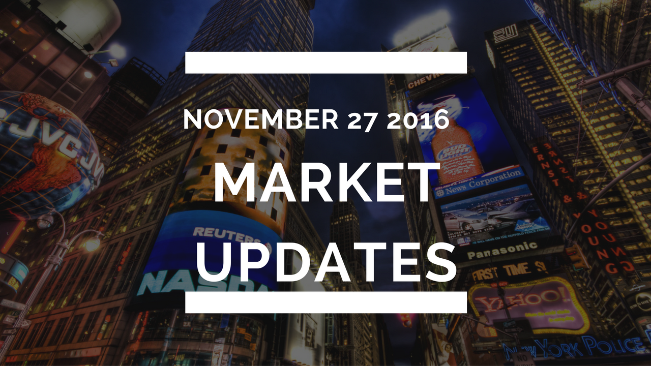 Market Updates | November 27, 2016 | $SPX, $ES_F, $SPY, $GC_F, $GLD, $GDX, $ZN_F, $TLT, $CVX, $AAPL, $AMZN