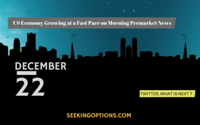 US Economy Growing at a Fast Pace – Morning Premarket News