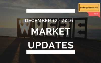 Market Updates for December 12, 2016 | $SPX and $TNA