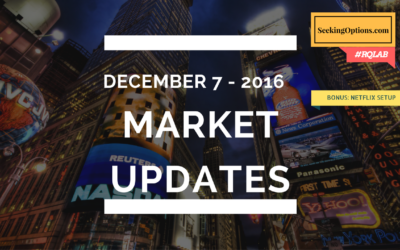 Market Update | December 7, 2016 | $TNA, $NFLX