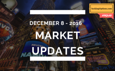 Market Update | December 8, 2016 | $TNA, $C, $XLI, $NUGT