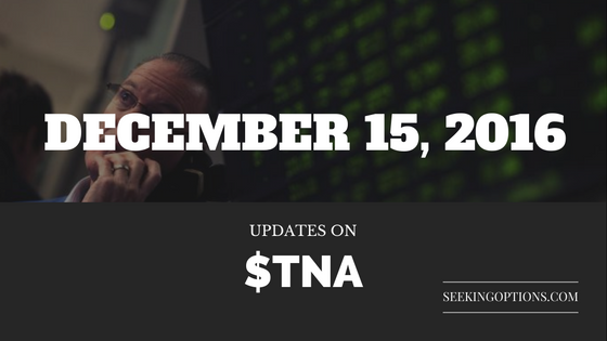 $TNA Update