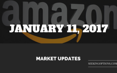 Amazon to Launch Credit Card for Prime Members and Other PRE market News Trades | $AMZN, $MSM, $GILD