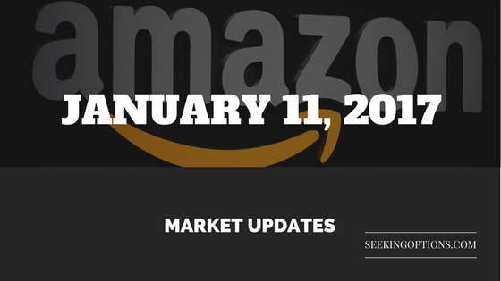 Amazon to Launch Credit Card for Prime Members and Other PRE market News Trades | $AMZN, $MSM, $GILD