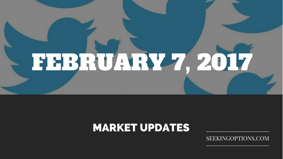 $TWTR Twitter’s News  and Other market updates