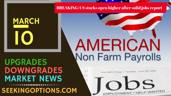 Strong jobs number mean markets higher or lower ? | #ratehike, $SPY, $ULTA, $TEAR, $TIME, $ZUMZ