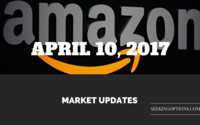 $AMZN to $1110 – Needham Upgrades Amazon to Buy as it has U.S. Dominance and International Growth Drive Rating