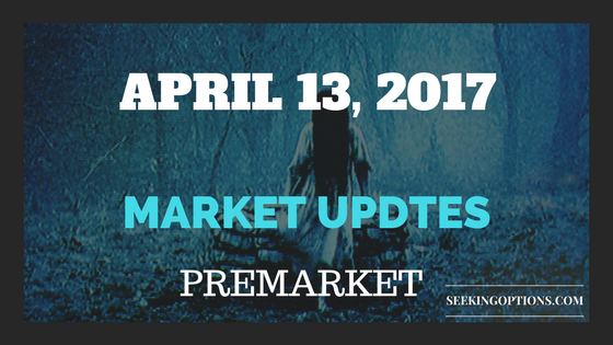 JPMorgan Beats Analysts’ Estimates as Trading Revenue Rises | More Market News | $JPM, | $VIX, $HBI, $ADBE, $C, $WFC, $CVX