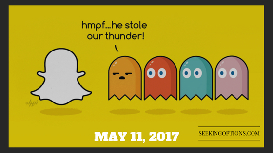 Snapchat Earnings Disappoint With Slow User Growth, Lower-Than-Expected Revenue | $SNAP, $TSLA, $X, $ WFM and More