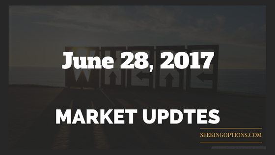 Indexes for June 28, 2017 Market Update