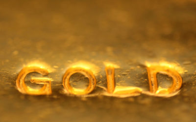 Market Update on #GOLD | $GDX, $GLD, $GC_F