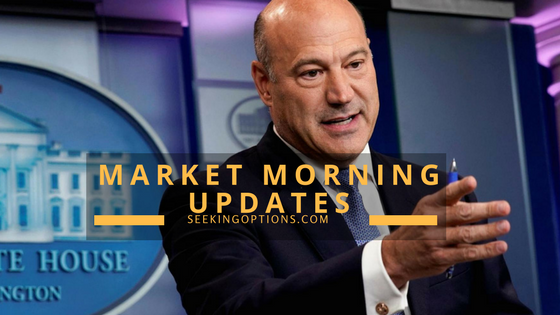 Pre-Market Updates, Upgrades, Downgrades , Earnings, and Other Market News | $SPY, $TSLA, $PK, $PZZA, $MED, $MOMO, $ANF, $WTW, $NFLX