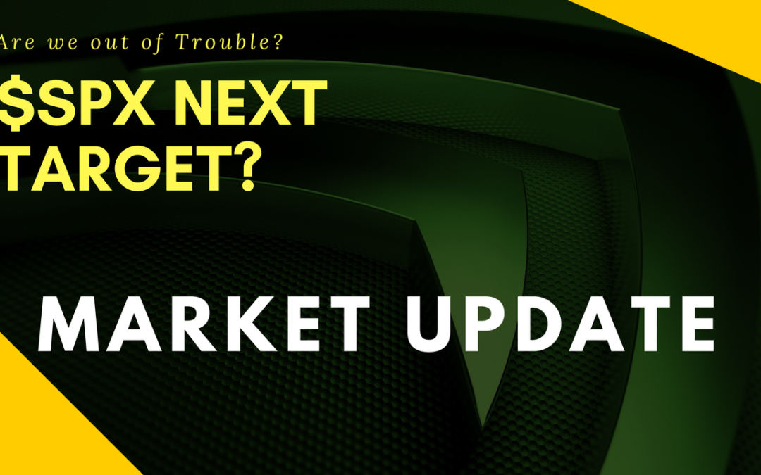 Market Updates May 12 2020 | $SPX, $AMZN, $AAPL, $SHOP, $BYND, $AMD #FinTwit, #Trades
