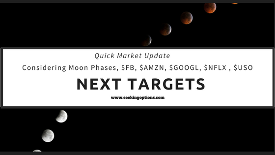 Considering Moon Phases, $FB, $AMZN, $GOOGL, $NFLX , $USO | #OIL #fintwit, #Bitcoin #Trading | $SPX, $CL_F